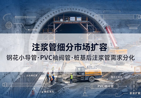霍尔果斯注浆管细分市场扩容，隧道钢花小导管、PVC 袖阀管、桩基后注浆管需求分化
